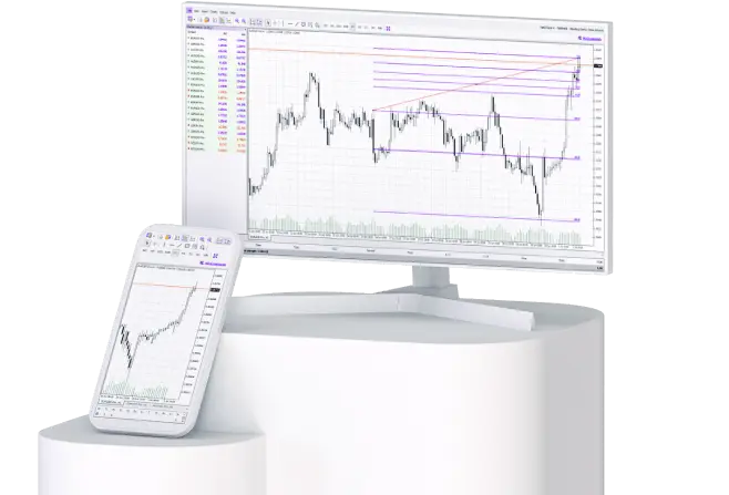 MetaTrader 4 WebTrader